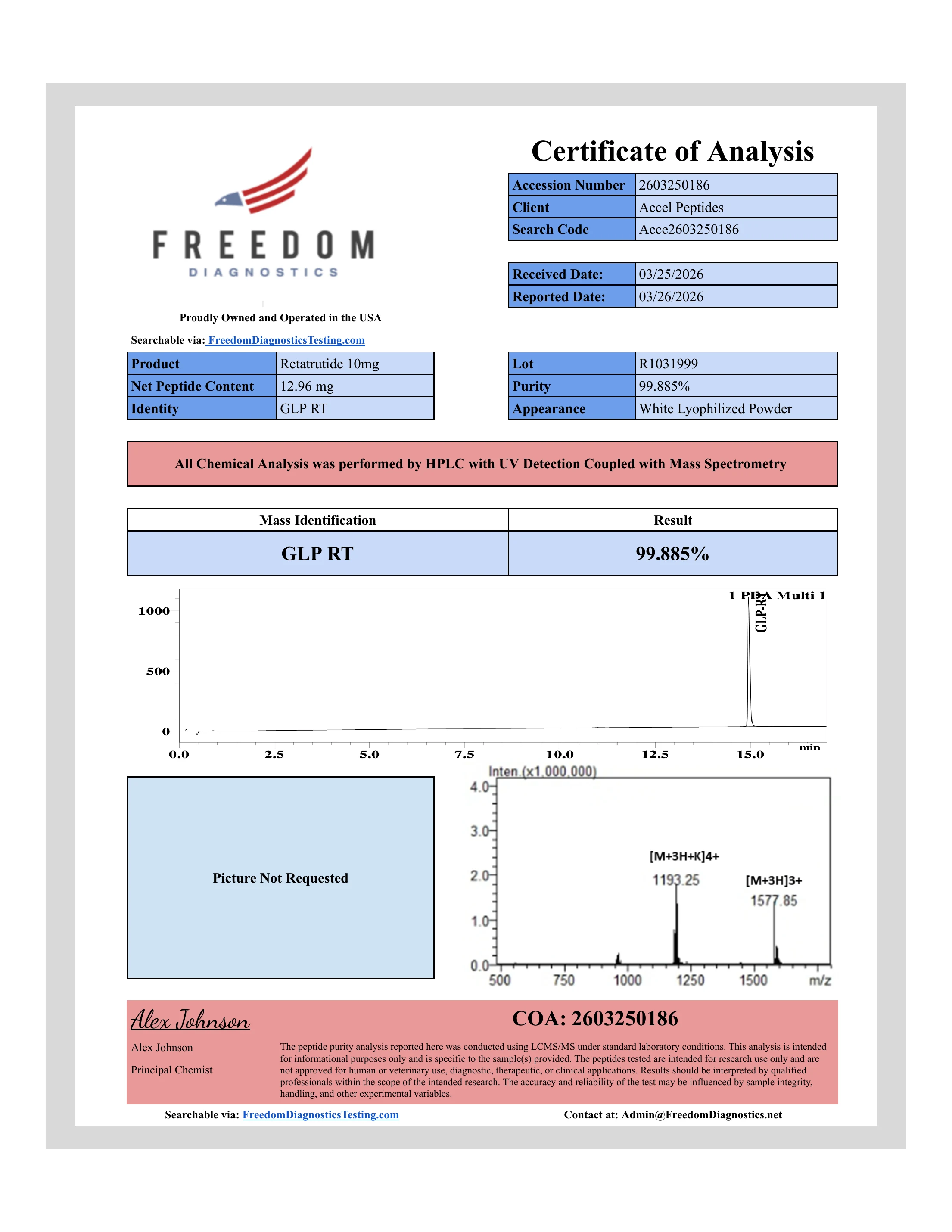 Certificate of Analysis for Retatrutide lot R1031999