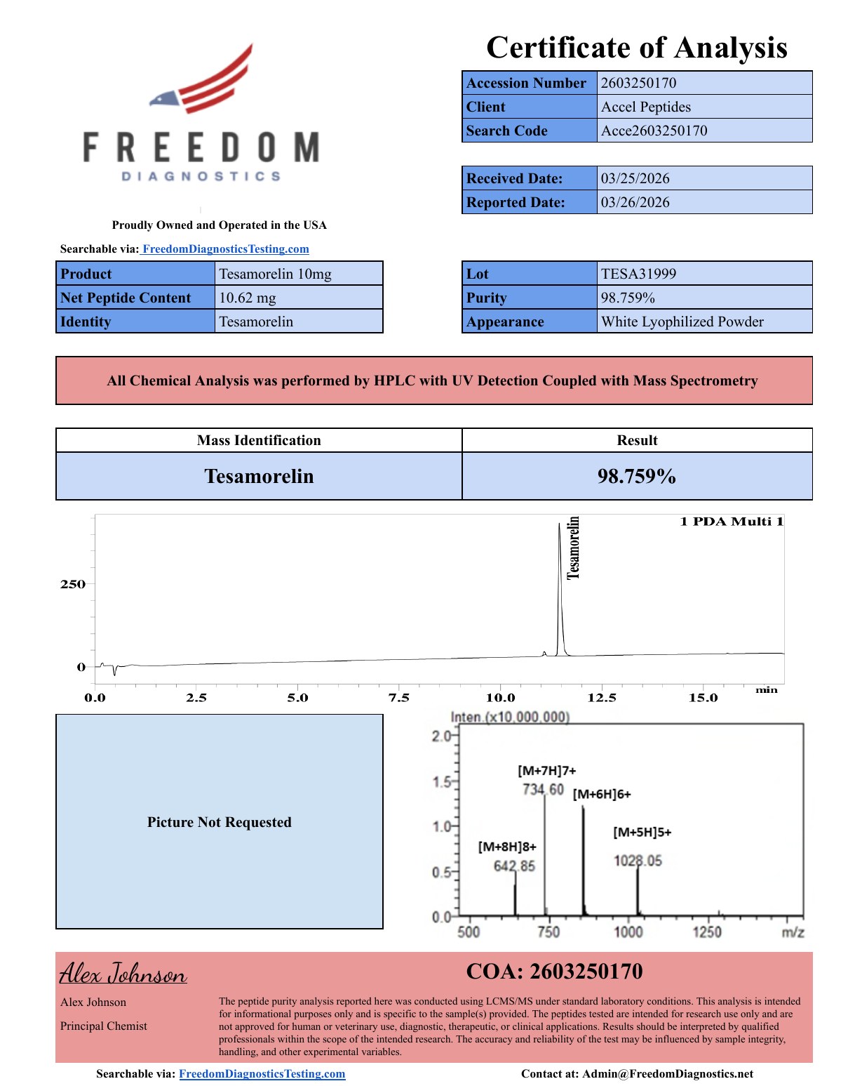 Certificate of Analysis — Tesamorelin, lot TESA31999